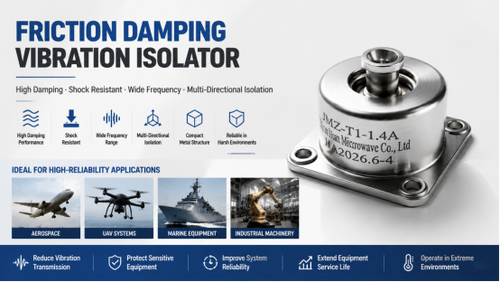 Neueste Unternehmensblogs über Entsperrungswirksamkeit: Warum für eine höhere Leistung einen Reibungsdämpfer-Vibrationsisolator wählen