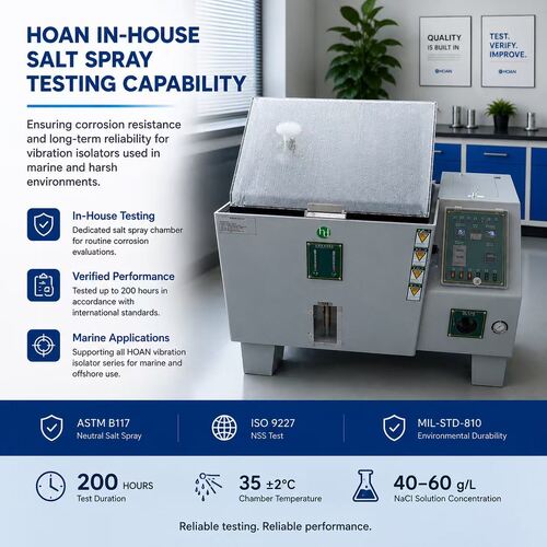 Neueste Unternehmensnachrichten über HOAN verbessert die Salzsprühprüfung für Marine-Vibrationsisolatoren